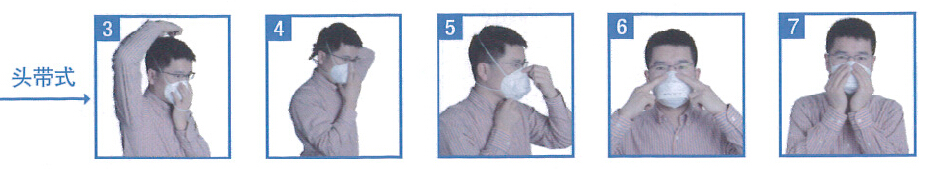 防尘口罩头带式佩戴方法