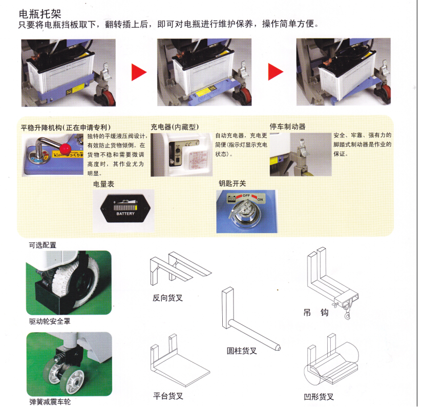 OPK堆高机