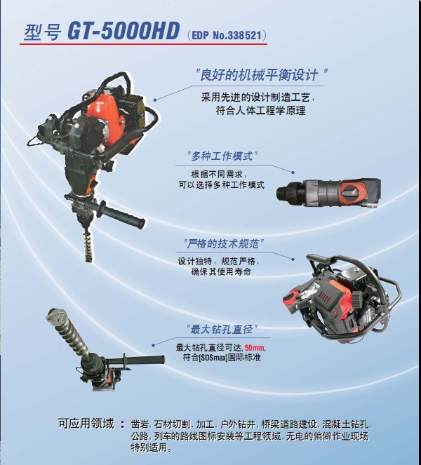 GT-5000HD